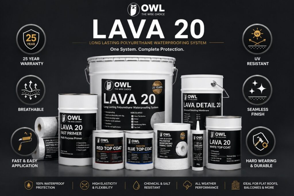 Why Choose Lava 20 Waterproofing